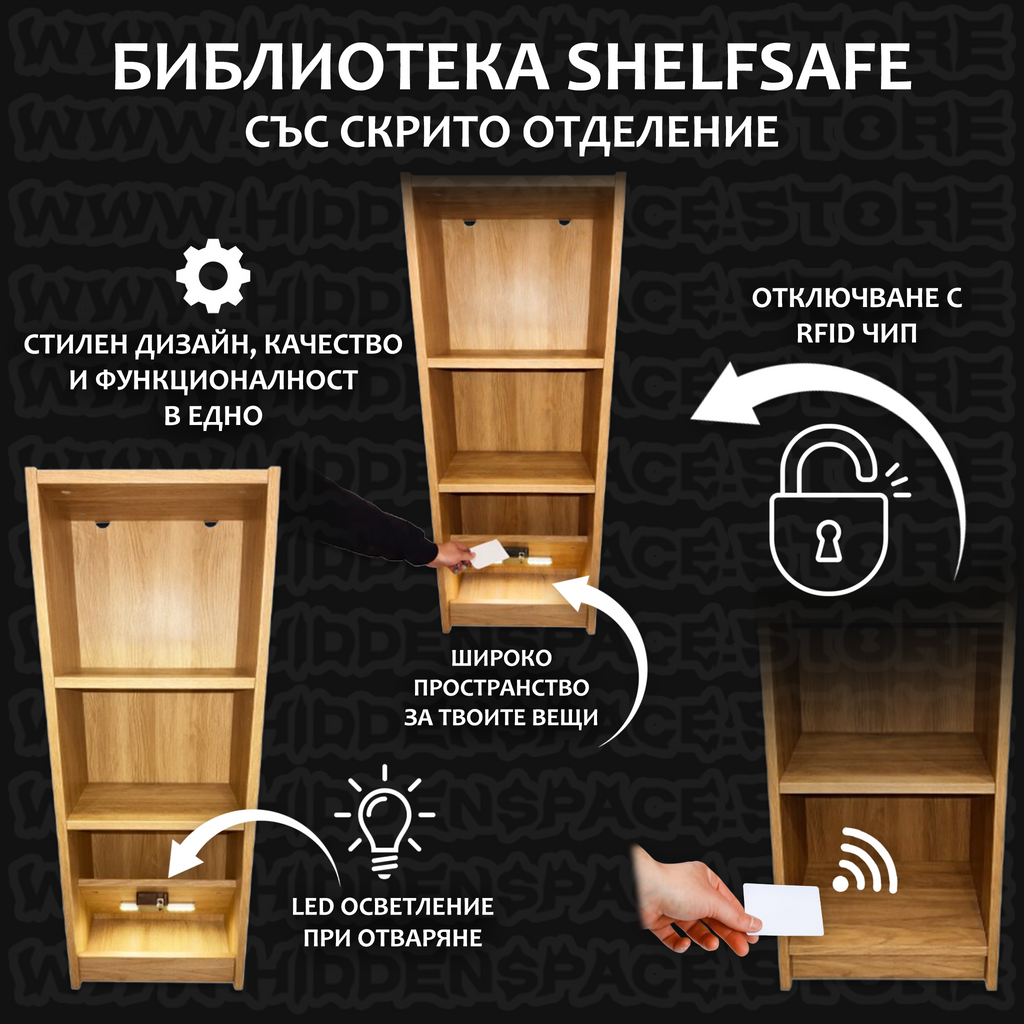 Библиотека SafeShelf