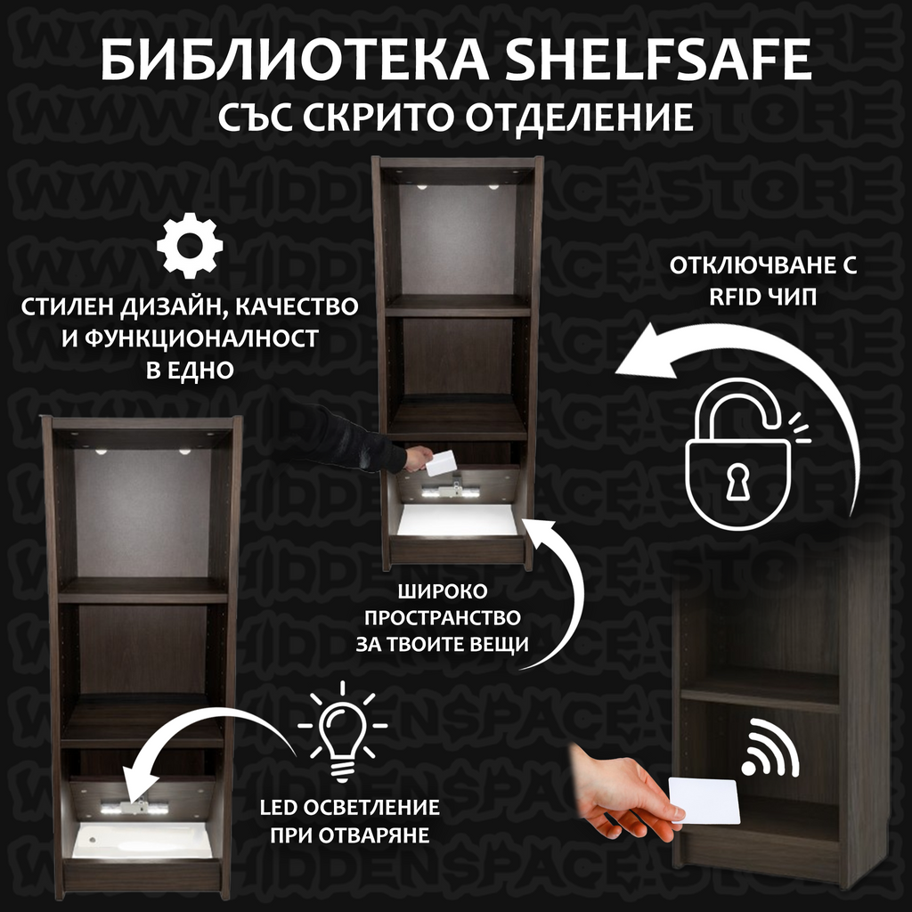 Библиотека SafeShelf